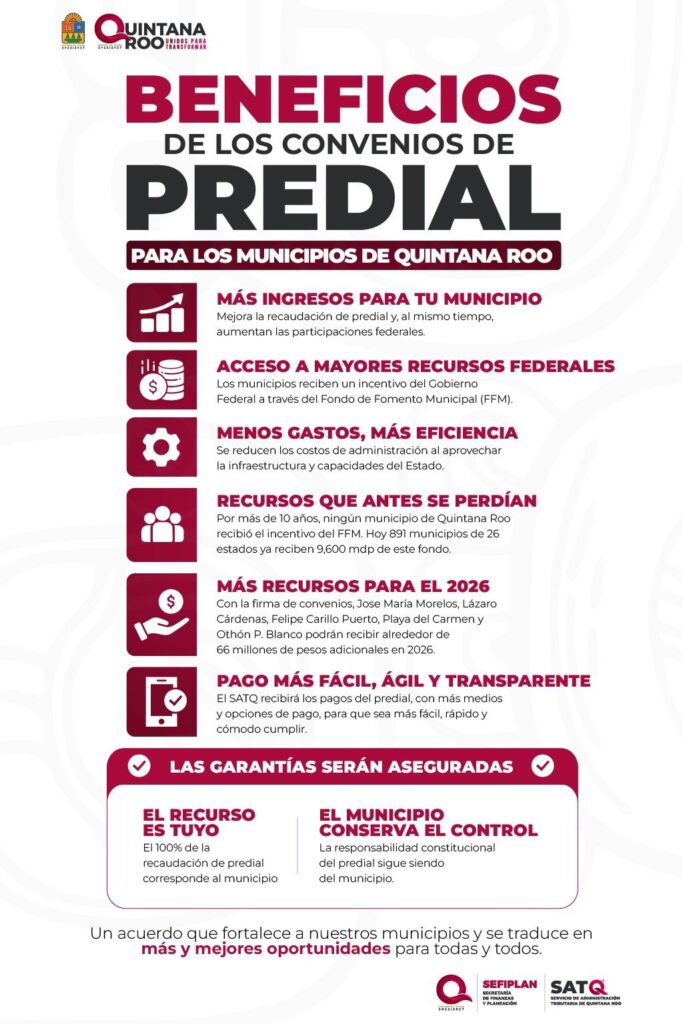 Municipios firman convenios predial municipal para mejorar recaudación y fortalecer servicios públicos.